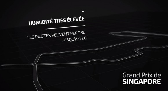 Singapour, un circuit très physique pour Romain aka ThePretender