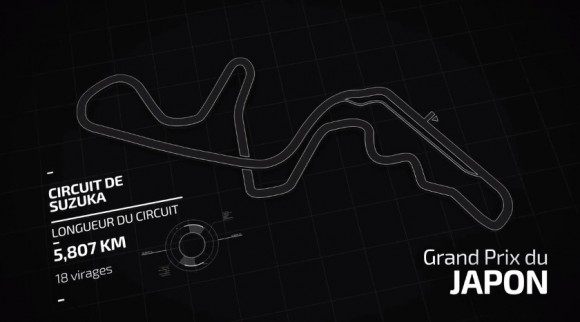 Suzuka, le seul circuit de F1 en 8