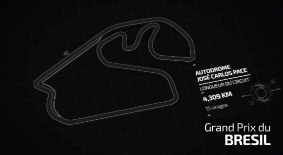 Sao Paulo, avant-dernier Grand Prix de la saison. La fin est proche, la séparation aussi ...