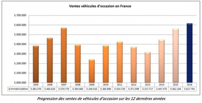 marche-vo-2016-moisparmois
